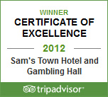 Certificate of Excellence