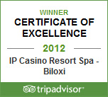 TripAdvisor Certificate of Excellence