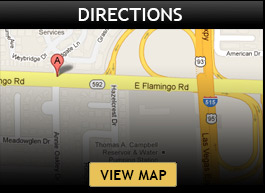 Directions