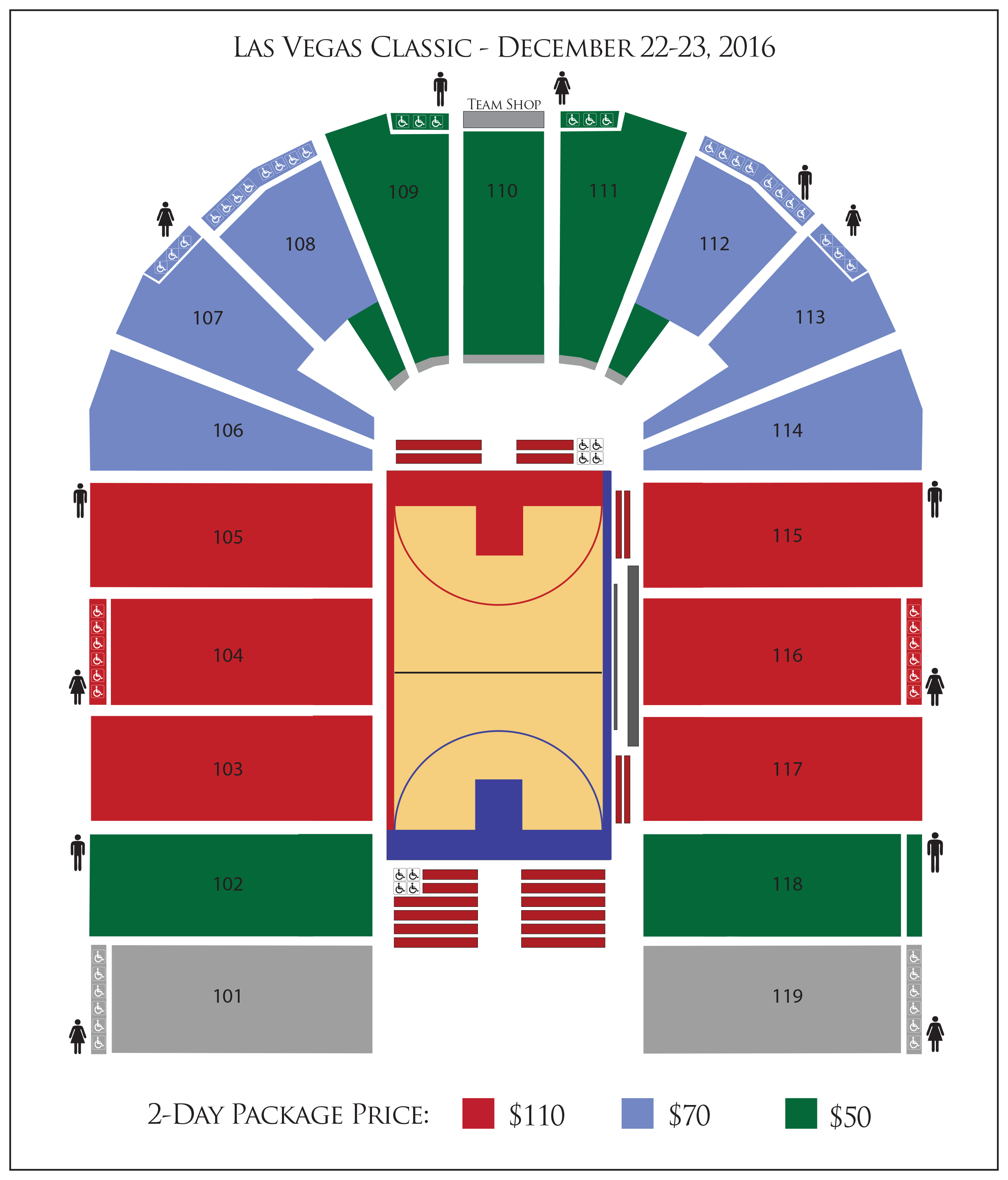 Continental Tire Las Vegas Classic