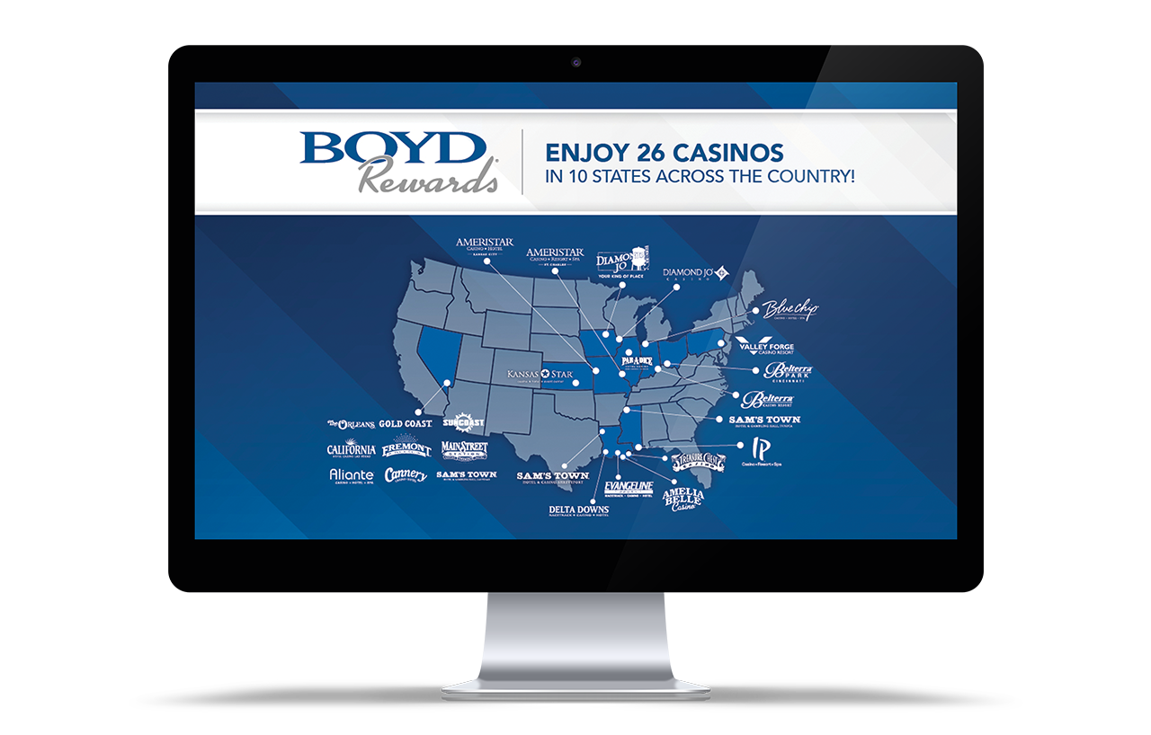 Boyd Rewards Online Desktop
